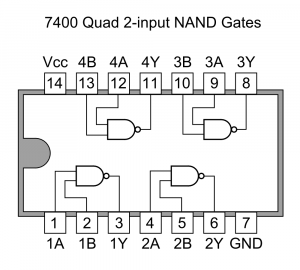 7400 - AV Electronics