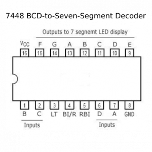 7448 - AV Electronics
