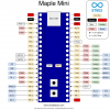 Maple Mini STM32 - Imagen 3