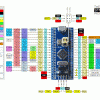 STM32F103C8T6 ARM STM32 - Imagen 3